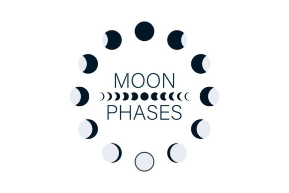 Download Moon Phases Astronomy Icon Set. Vector - Set Collection